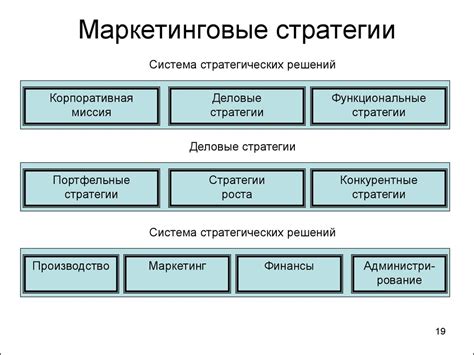 Значимость создателей онлайн-содержания для торговых марок и рекламных стратегий