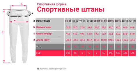 Значимость точного соответствия размеров брюк