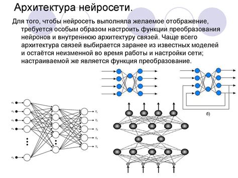 Значимость функций активации для работы нейронных сетей