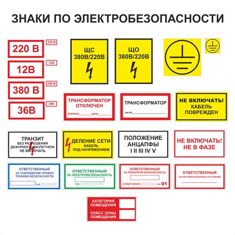 Значимость электробезопасности и корректного планирования