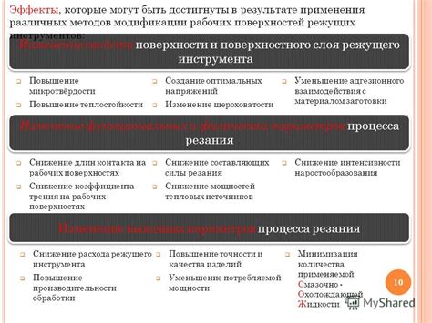 Значимые эффекты в результате применения улучшенной программы