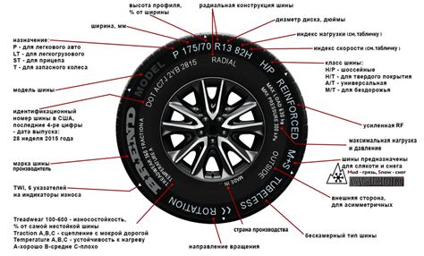 Избавление от стойких следов автомобильных колес на поверхности линолеума