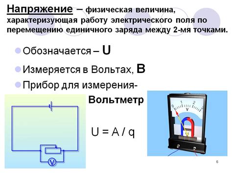 Известные величины и знаки в уравнении для измерения электрического напряжения