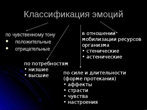 Изменение атмосферы окружения и управление эмоциональным напряжением