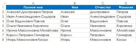 Изменение порядка имени, фамилии и отчества в Excel