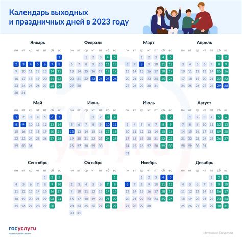 Изменения в графике работы важной централизованной системы в праздничные дни 2023