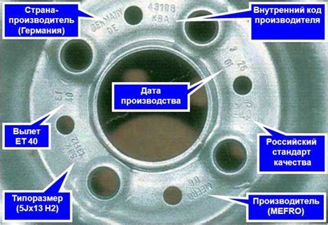 Измерение и маркировка отверстий