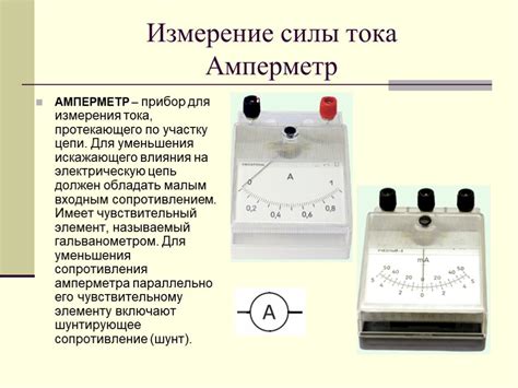 Измерение электрических величин для выявления проблем в сети