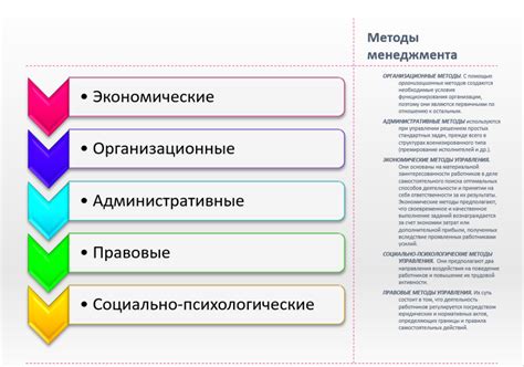 Изучайте методы управления внутренним напряжением и тревогою