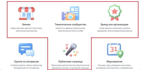 Изучение групп схожих профилей