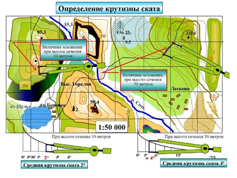 Изучение зонирования местности