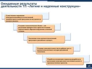 Изучение механизмов и функциональности в высокотехнологичных системах: подробный анализ