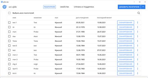 Изучение списка посетителей профиля