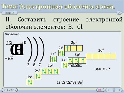 Изучение строения электронной оболочки и ее роли в определении порядкового номера атома