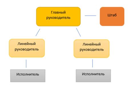 Изучение структуры игры и процесс моддинга