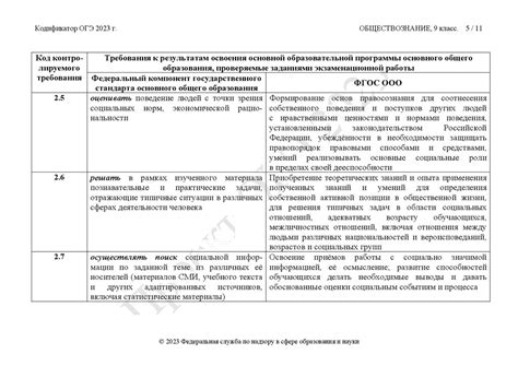 Изучение требований и особенностей нового места работы