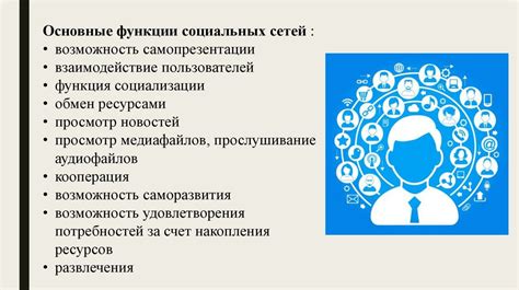 Импакт социальных сетей: влияние на улучшение видимости и рост посещаемости сайта
