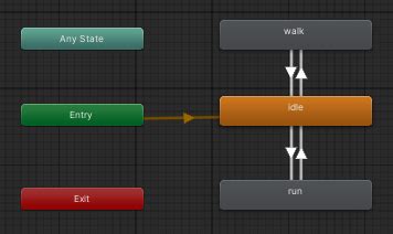 Импортанс сохранения текущего состояния сцены в среде Unity: полезность и преимущества