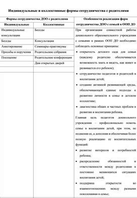 Индивидуальные и коллективные юбилеи: критерии отмечаемых событий