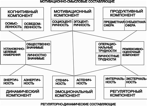 Индивидуальный выбор имени, отражающего личные ценности и убеждения