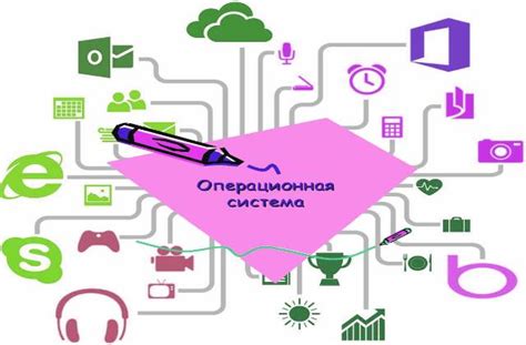 Инновационные решения в визуальной составляющей операционной системы