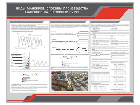 Инструкция: создание учебника по ботании в Мире Маневров