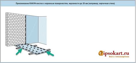 Инструкция по креплению прикреплению декоративных элементов к защитной головной повязке