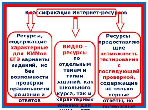 Интернет-ресурсы для проверки репутации и прошлого