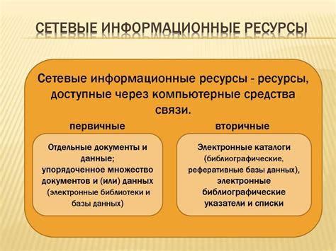 Информационные ресурсы: базы данных и сетевые ресурсы