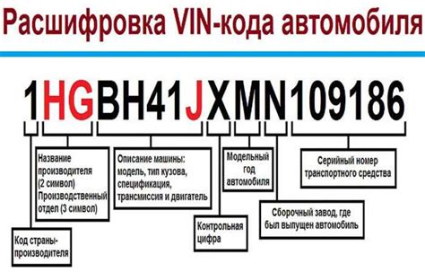 Информационный раздел: Определение артикула запчасти по VIN-коду автомобиля