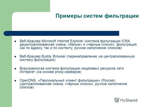 Исключение веб-ресурсов из списков фильтрации на предотвращение показа рекламы