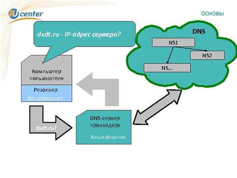 Использование альтернативного DNS-сервера