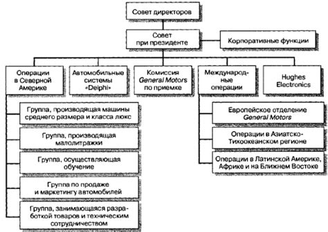 Использование альтернативных подходов к восстановлению миофасциальной ткани