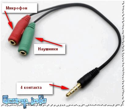 Использование аудио переключателя для подключения наушников к нескольким компьютерам