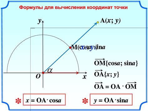 Использование барицентрических координат для определения положения точки относительно треугольника