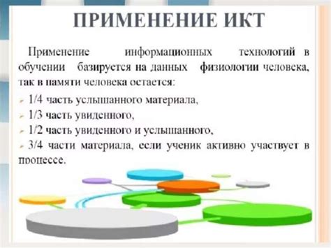 Использование визуальных элементов для наглядной и эффективной представления информации