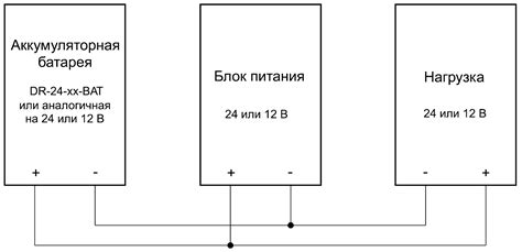 Использование внешних источников питания для включения компьютера