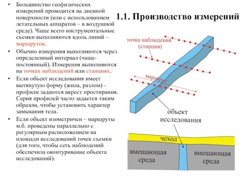 Использование геофизических методов для измерения глубины буровых скважин