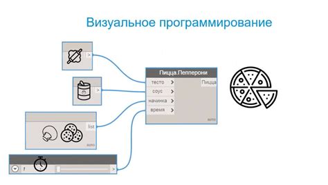 Использование графики и изображений для улучшения визуального вида документов