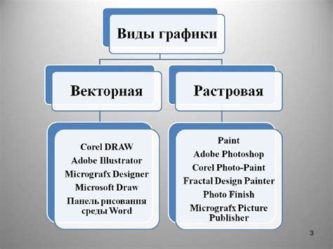 Использование графических редакторов с инструментом масштабирования без потери качества