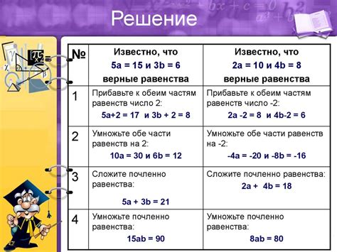 Использование знака равенства: применение и свойства