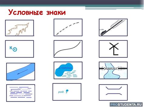 Использование знаков и ориентиров в пространстве с целью определения направления внутри жилища