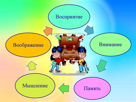 Использование игр и развлечений для разнообразия процесса обучения