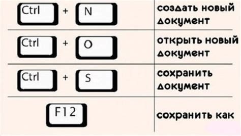 Использование комбинации клавиш "Alt Gr" и ")", "[" или "]"