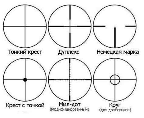 Использование лазерной маркировки цели в оружейных системах