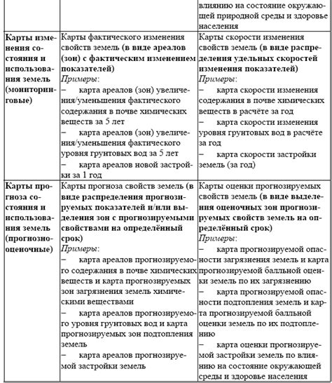 Использование материалов, отражающих свет: выбор и особенности