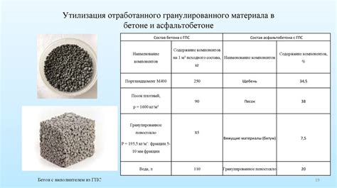 Использование материалов с пористой структурой для звукопоглощения