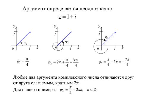 Использование модуля комплексного числа в физике и инженерии