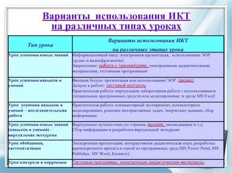 Использование непотопляемости в различных типах судов