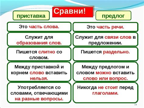 Использование предлогов для связи слов и частей предложения